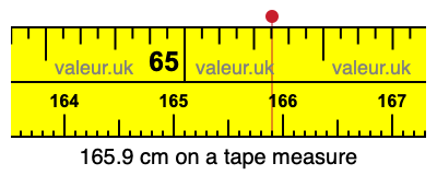 165.9 centimeters on a tape measure