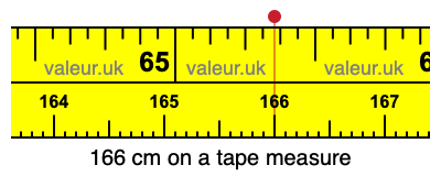 166 centimeters on a tape measure