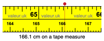 166.1 cm on a tape measure 166.1 centimeters on a tape measure