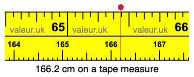 166.2 centimeters on a tape measure