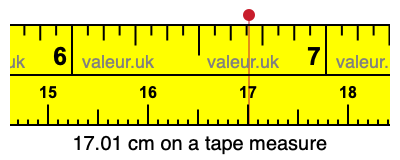 17.01 centimeters on a tape measure