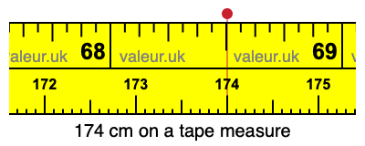 174 centimeters on a tape measure