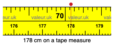 178 centimeters on a tape measure