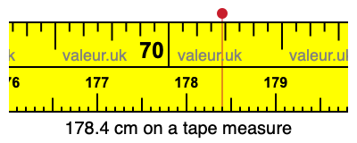 178.4 centimeters on a tape measure