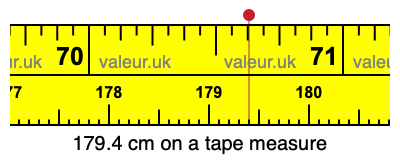 179.4 centimeters on a tape measure