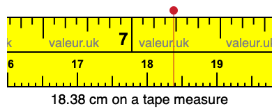 18.38 cm on a tape measure 18.38 centimeters on a tape measure