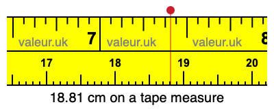 18.81 cm on a tape measure 18.81 centimeters on a tape measure