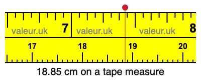 18.85 cm on a tape measure 18.85 centimeters on a tape measure