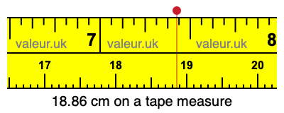 18.86 cm on a tape measure 18.86 centimeters on a tape measure