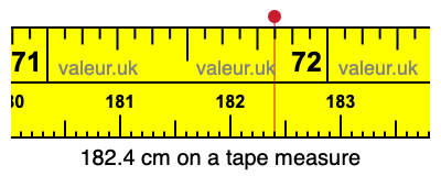 182.4 centimeters on a tape measure