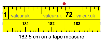 182.5 centimeters on a tape measure