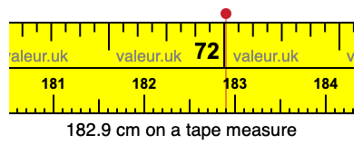 182.9 centimeters on a tape measure