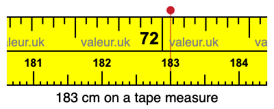 183 centimeters on a tape measure