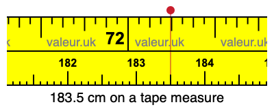 183.5 centimeters on a tape measure