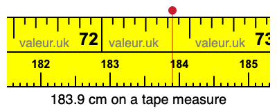 183.9 centimeters on a tape measure