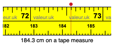 184.3 centimeters on a tape measure