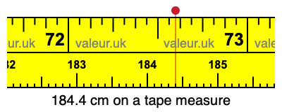 184.4 centimeters on a tape measure