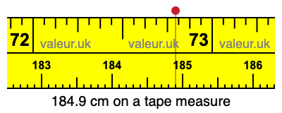 184.9 centimeters on a tape measure