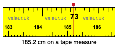 185.2 centimeters on a tape measure