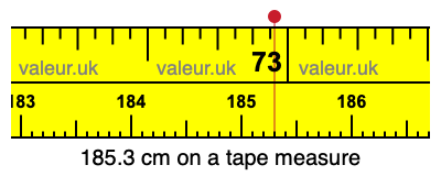 185.3 centimeters on a tape measure