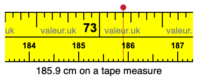 185.9 centimeters on a tape measure