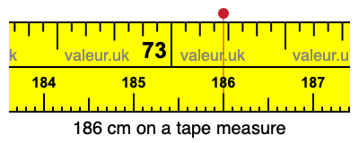 186 centimeters on a tape measure