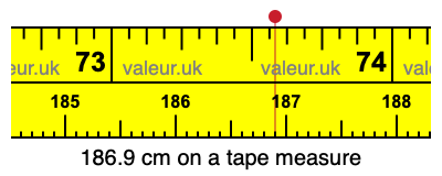 186.9 cm on a tape measure 186.9 centimeters on a tape measure