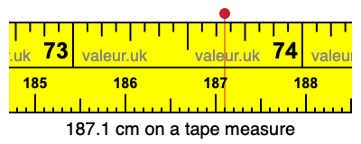 187.1 cm on a tape measure 187.1 centimeters on a tape measure