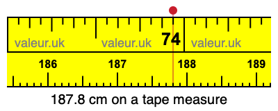 187.8 cm on a tape measure 187.8 centimeters on a tape measure