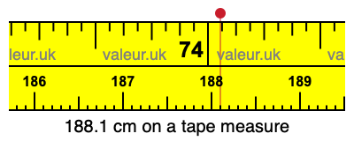 188.1 centimeters on a tape measure