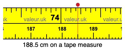 188.5 cm on a tape measure 188.5 centimeters on a tape measure