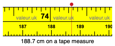 188.7 cm on a tape measure 188.7 centimeters on a tape measure