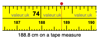 188.8 centimeters on a tape measure