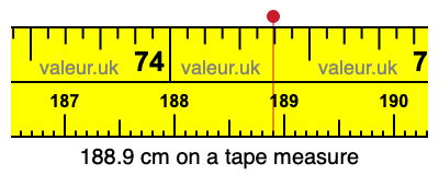 188.9 centimeters on a tape measure
