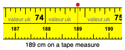 189 cm on a tape measure 189 centimeters on a tape measure