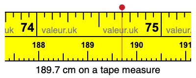 189.7 centimeters on a tape measure