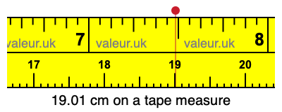 19.01 centimeters on a tape measure