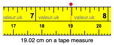 19.02 centimeters on a tape measure