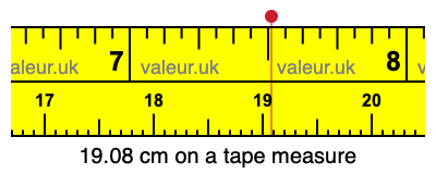 19.08 centimeters on a tape measure