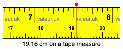 19.16 centimeters on a tape measure