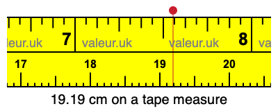 19.19 centimeters on a tape measure
