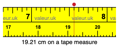 19.21 cm on a tape measure 19.21 centimeters on a tape measure