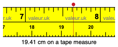 19.41 cm on a tape measure 19.41 centimeters on a tape measure
