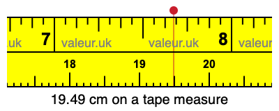 19.49 centimeters on a tape measure