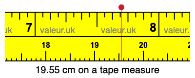 19.55 cm on a tape measure 19.55 centimeters on a tape measure