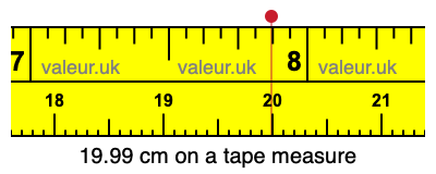 19.99 cm on a tape measure 19.99 centimeters on a tape measure