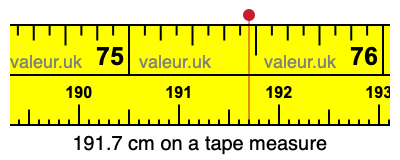 191.7 centimeters on a tape measure
