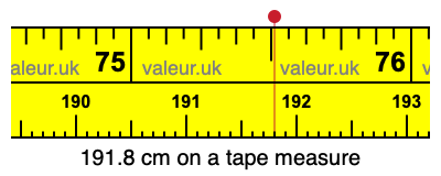 191.8 cm on a tape measure 191.8 centimeters on a tape measure