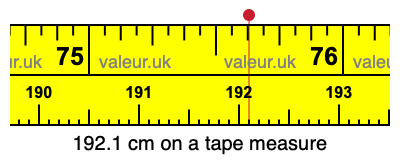 192.1 cm on a tape measure 192.1 centimeters on a tape measure