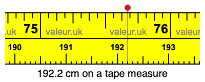 192.2 cm on a tape measure 192.2 centimeters on a tape measure